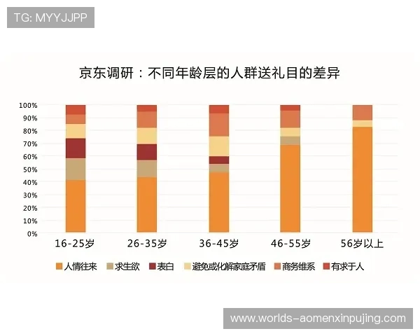 葡京真人平台用户评价与口碑分析：真实玩家体验与建议汇总